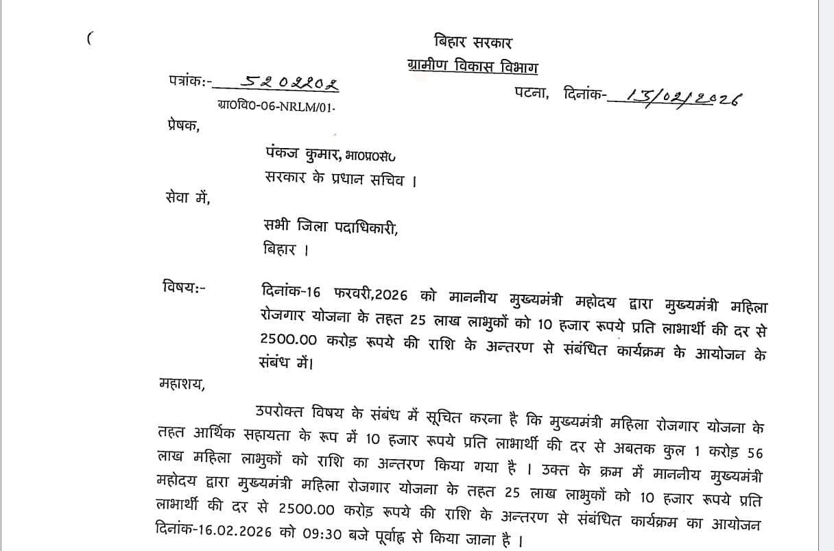 Mukhymantri Mahila Rojgar Yojana 10000 Payment — मुख्यमंत्री महिला रोजगार योजना के अंतर्गत 25 लाख महिलाओं को मिलेगा 16 फरवरी 2026 को ₹10000